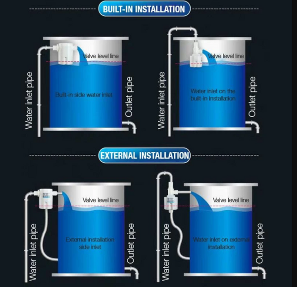 Universal Float Valve