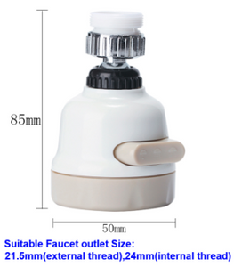 High Pressure Faucet